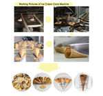 スナックのワッフルの円錐形はアイスクリーム・コーン商業機械10kg/Hourを作る
